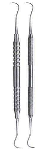Periodontia Instruments
