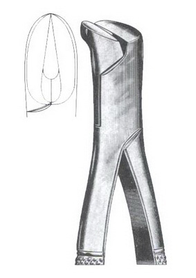 Splitting Forceps