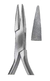 Pliers For Orthodontics & Prosthetics