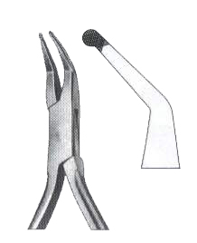 Pliers For Orthodontics Prosthetics