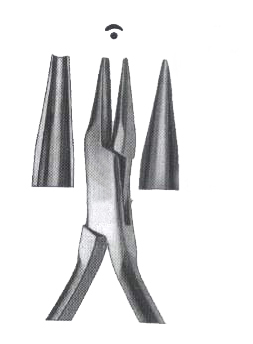 Pliers For Orthodontics Prosthetics