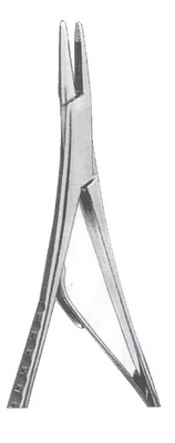 Orthodontics Instruments