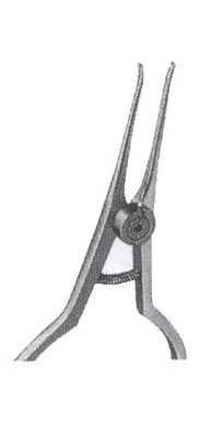 Orthodontics Instruments
