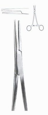 Orthodontics Instruments
